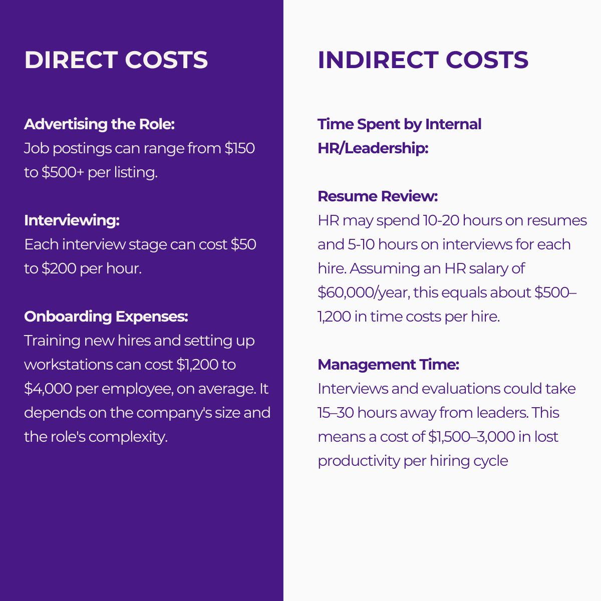 SEO Events