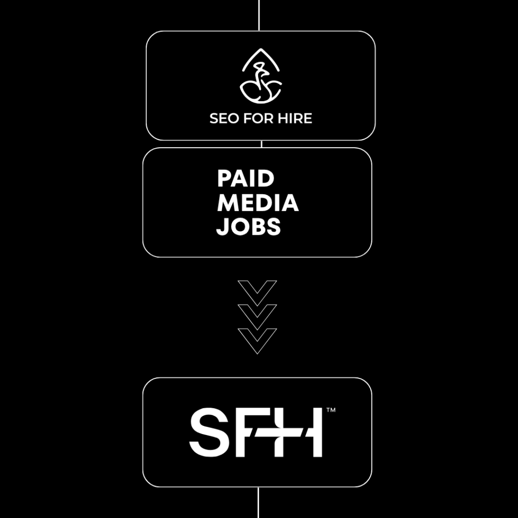 Paid Media Jobs x SEO for Hire