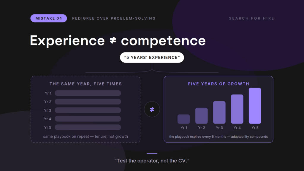 mistake 4 pedigree vs problem solving sfh