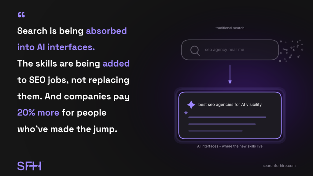 sfh quote ai search